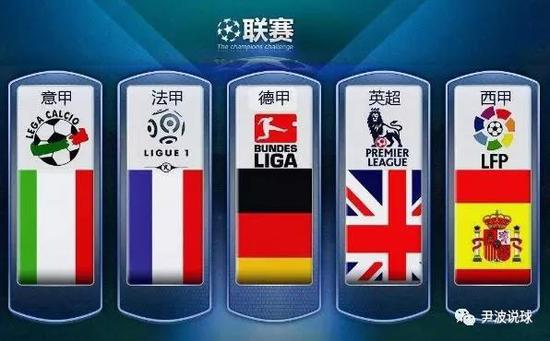 代篮球中
