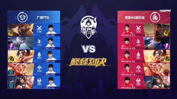 的个人技术 的个人技术