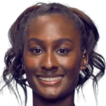 的篮球游戏 的篮球游戏