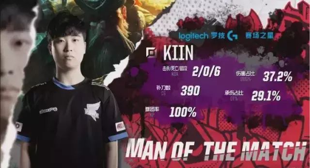 等多重因素 等多重因素