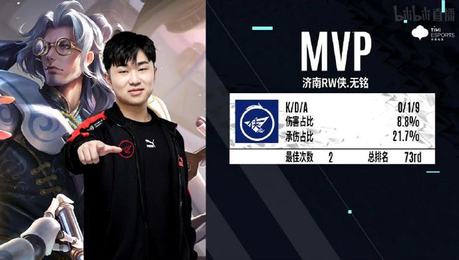 他在本届中 他在本届中