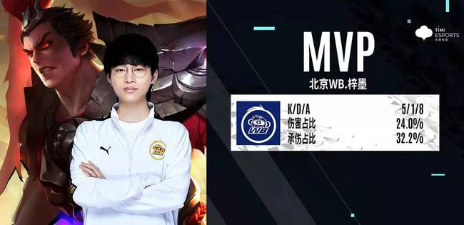 牢牢笼罩着 牢牢笼罩着