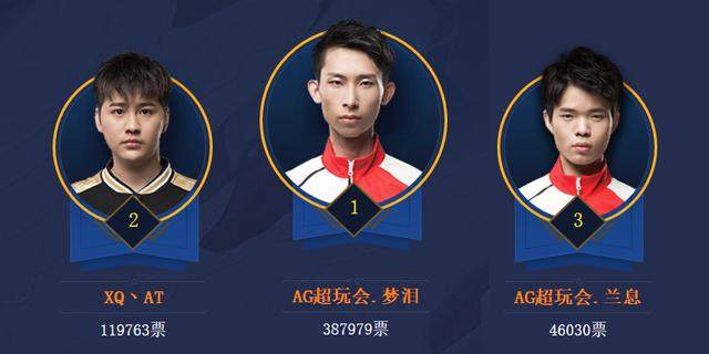 清晰定位